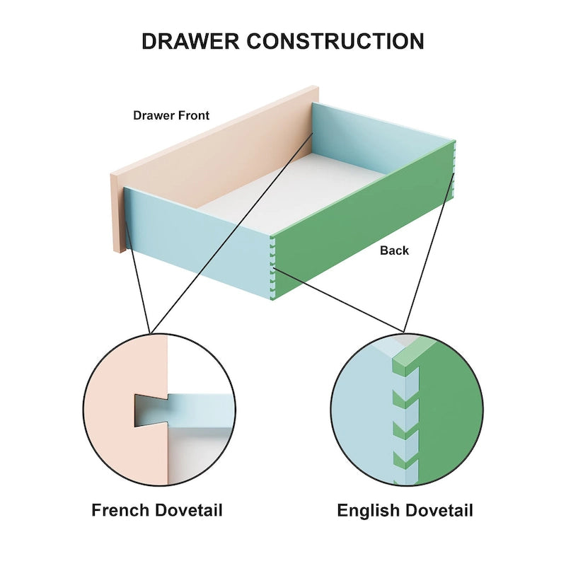 Furniture of America Addeso Modern Solid Wood 5-Drawer Chest
