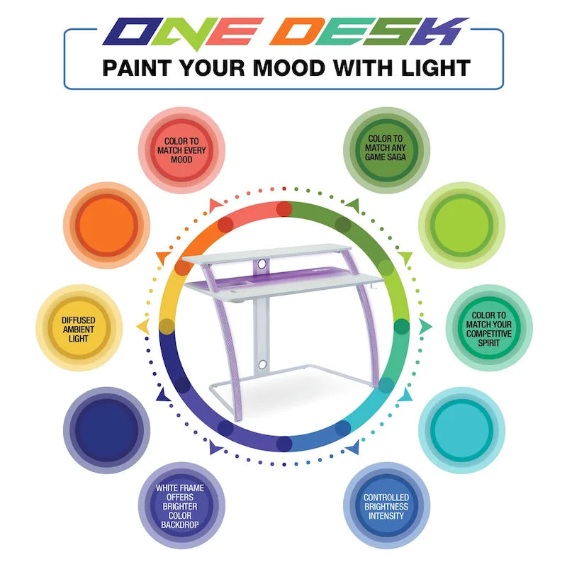 Code 30 Battlestation Gaming Desk in White Finish