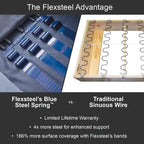 Forte 57 Genuine Leather Round Arm Reclining Loveseat